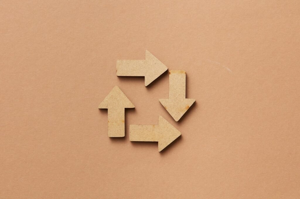 Economia Circular: O Guia Definitivo e Por Que o Mundo Está Adotando Essa Revolução Sustentável — o que é economia circular e